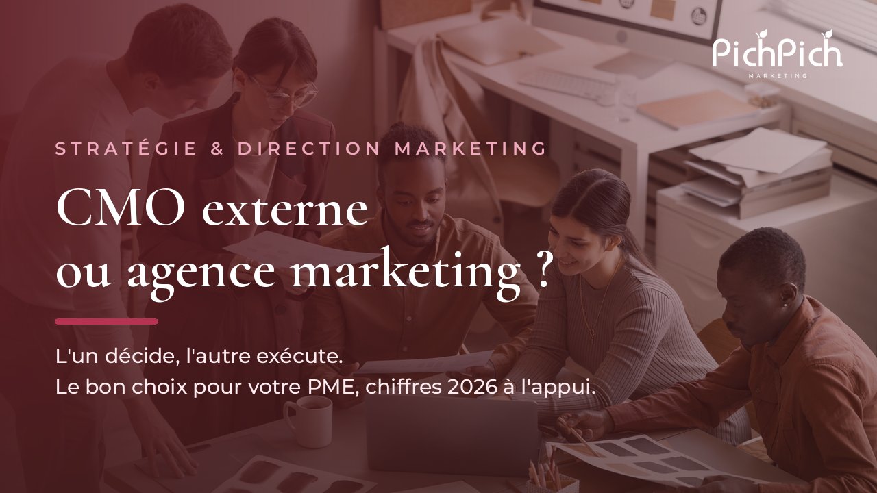 Équipe marketing réunie autour d'une table de travail